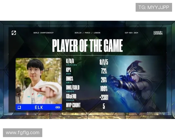 DOTA2热议BLG战队节奏之争引发玩家热烈讨论与反思 DOTA2热议BLG战队节奏之争引发玩家热烈讨论与反思