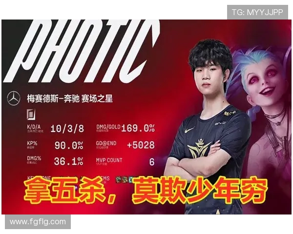 V5战队以82分稳居精英赛积分榜首位竞争愈加激烈 V5战队以82分稳居精英赛积分榜首位竞争愈加激烈