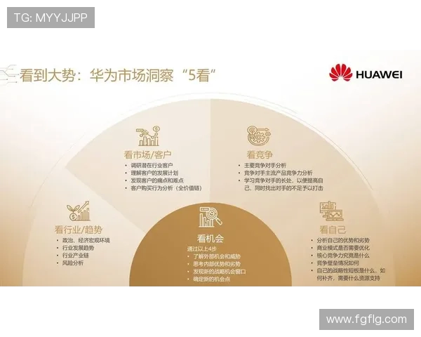 专访黄强揭秘CSGO成功背后的策略与市场洞察