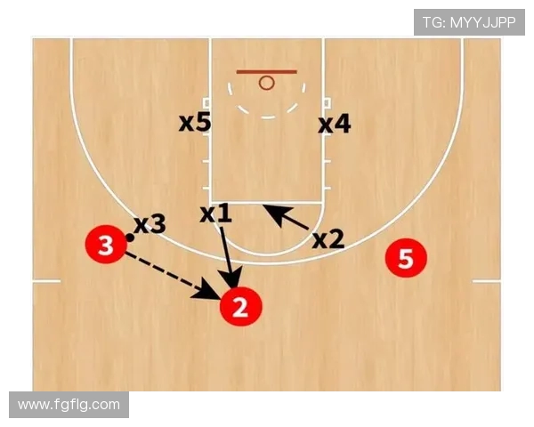 北京篮球队区域防守体系解析与战术应用探讨