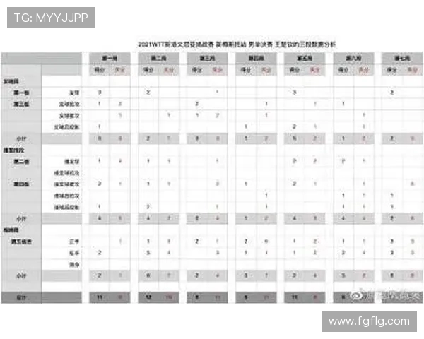 南京足球队快攻战术分析与比赛表现的得失总结 南京足球队快攻战术分析与比赛表现的得失总结