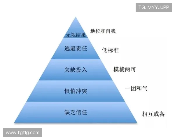 国际邀请赛分析:V5展现出卓越的战术灵活性与团队协作能力 国际邀请赛分析:V5展现出卓越的战术灵活性与团队协作能力