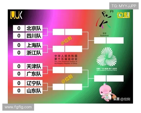 杭州篮球队在全国速度排行榜中荣登第八名展现出强劲实力与潜力