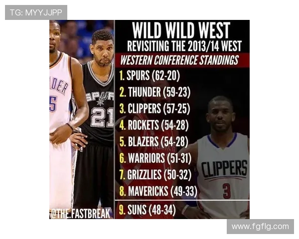 国王与雷霆历史交锋战绩回顾及分析