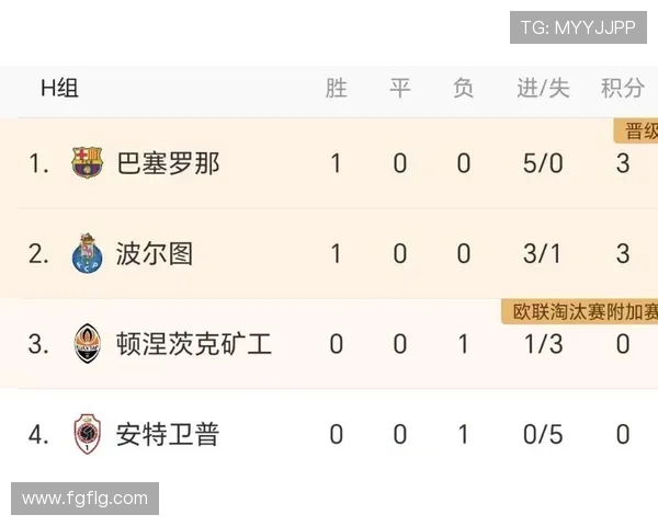 莱万欧冠火力全开10场12球领跑射手榜金靴在望