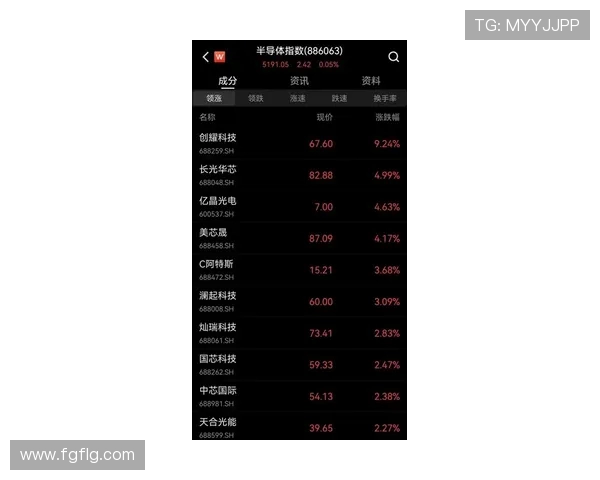 CSGO团队协作榜单更新BLG强势领跑引发热议